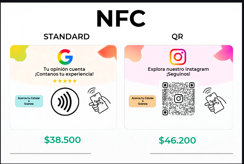 Oferta Carteles NFC y QR — Rising Marketing